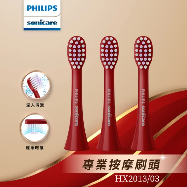 【Philips 飛利浦】輕柔系列專用-輕柔按摩刷頭三入組HX2013/03 紅