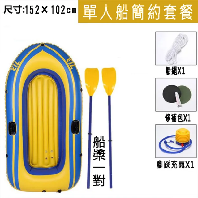 【2026】橡皮艇推薦｜10款高評價人氣品牌排行榜 | BALIMAN情報局