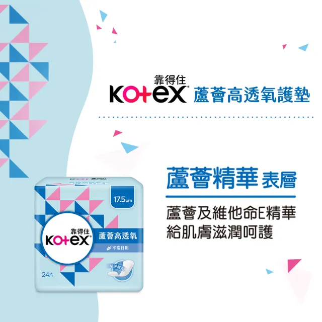 【Kotex 靠得住】安全瞬吸/蘆薈高透氧/茶樹舒涼/草本抑菌 箱購任選(靠得住護墊任選 草本 涼感棉)