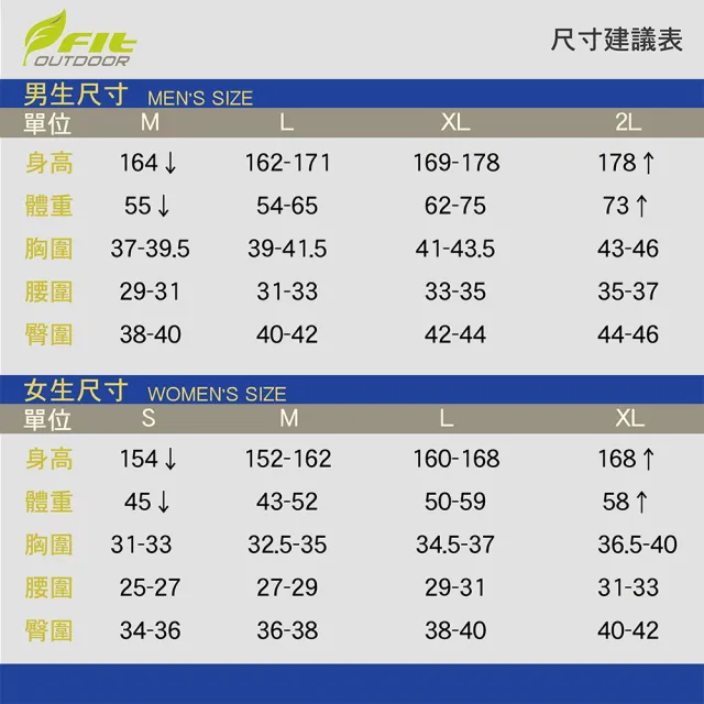 【Fit 維特】男吸排抗uv長袖立領上衣-薩克斯藍-OS1102-E6(t恤/男裝/上衣/休閒上衣)