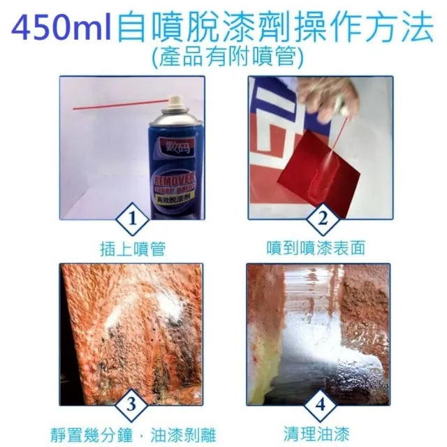 【SW】高效脫漆劑 450ml(去油漆除漆退漆清洗劑)