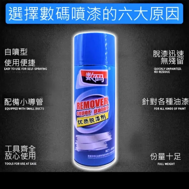 【SW】高效脫漆劑 450ml(去油漆除漆退漆清洗劑)