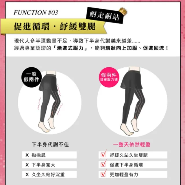 【iFit 愛瘦身】Fitty 假兩件日著壓力褲(窄裙款 條紋)