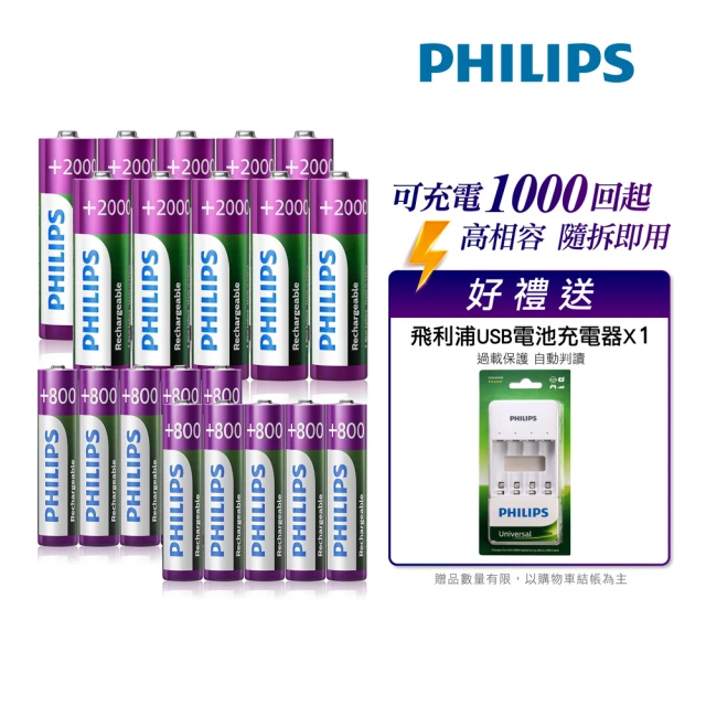 【Philips 飛利浦】低自放鎳氫充電電池3號10入+4號10入(贈USB 4槽智慧型充電器)