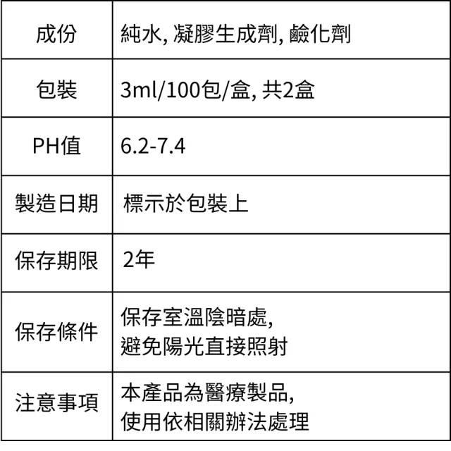 病患用潤滑劑3ML 100包/盒 共200包(醫用潤滑劑)