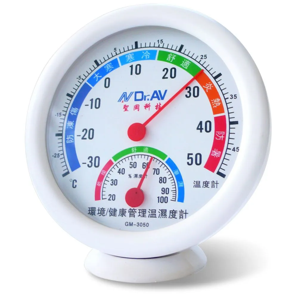 【Dr.AV】大螢幕環境健康管理 溫濕度計(GM-3050)