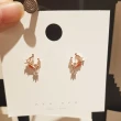 【BBHONEY】韓國製 紅水晶星星鑽石耳針耳環(韓國東大門飾品)