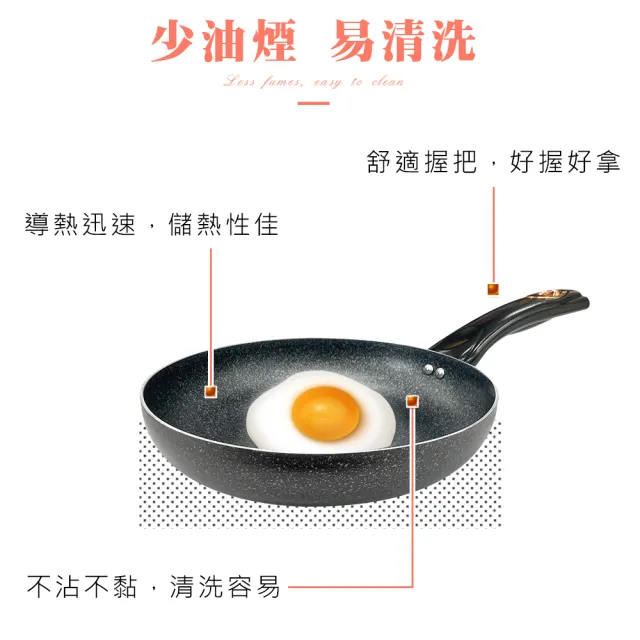 【CLARE 可蕾爾】羽鑽不沾平底鍋28cm無蓋 台灣製造(適用IH及各式爐具)