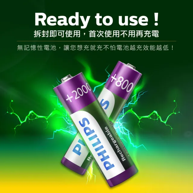 【PHILIPS】低自放充電電池 三號4入x2+四號4入x2(16顆)