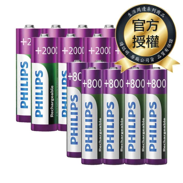 【PHILIPS】低自放充電電池 三號4入x2+四號4入x2(16顆)