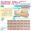 【凱蕾絲帝】雙人加大6尺-台灣製造三D洞洞紙纖涼墊(-3度C加厚挑高透氣)