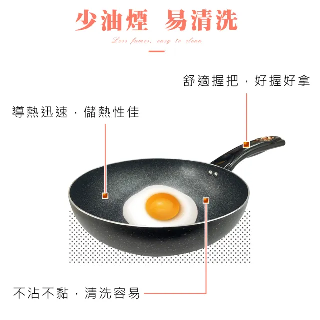 【CLARE 可蕾爾】羽鑽不沾炒鍋34cm附蓋 台灣製造(適用IH及各式爐具)