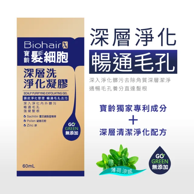 【寶齡富錦】PBF髮細胞BiohairX 深層洗淨化凝膠60ml