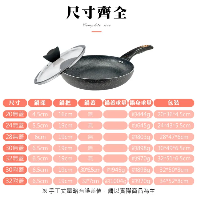 【CLARE 可蕾爾】羽鑽不沾平底鍋32cm附蓋 台灣製造(適用IH及各式爐具)