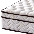 【送天然乳膠枕x2】歐若拉名床 護邊強化三線20mm乳膠特殊QT舒柔布硬式獨立筒床墊-雙人加大6尺