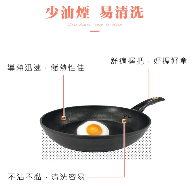 【CLARE 可蕾爾】典鑽鑄造不沾平底鍋32cm附蓋 台灣製造(適用IH及各式爐具)
