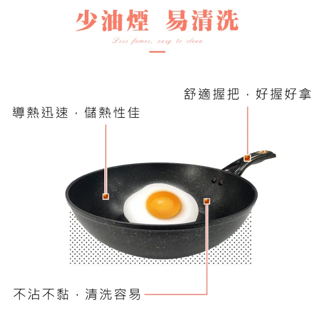 【CLARE 可蕾爾】典鑽鑄造不沾炒鍋32cm無蓋 台灣製造(適用IH及各式爐具)
