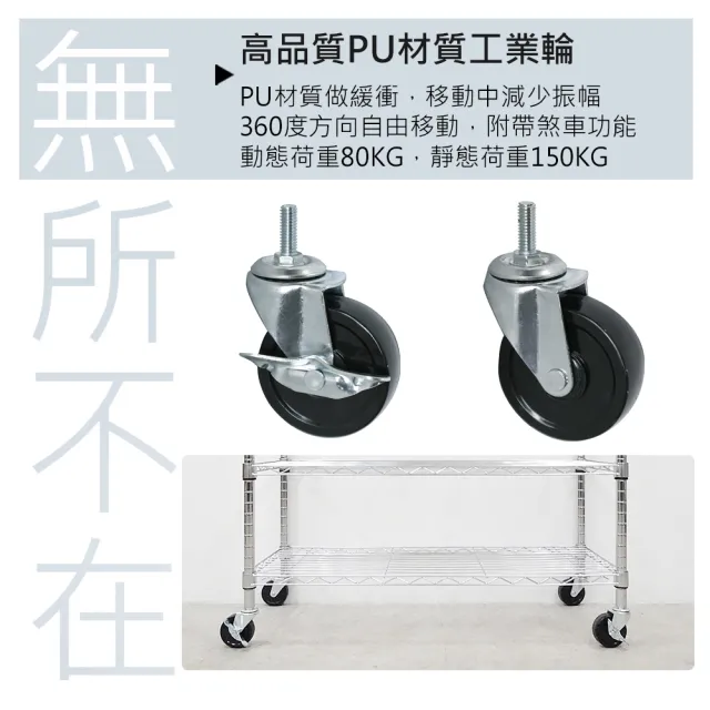 【yo-life】100%台灣製 91公分長三層鐵架-附工業輪-銀/黑任選(91x36x60cm)