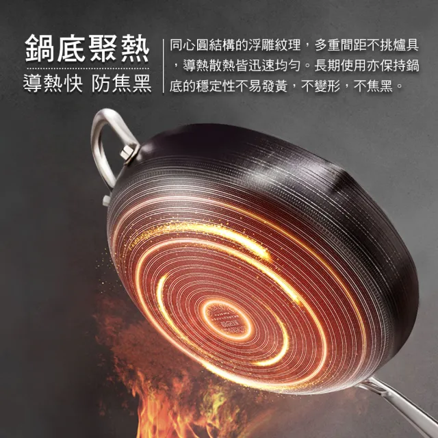 【COTD】34公分3D立體雙層蜂巢不鏽鋼鍋+18公分蜂巢單柄湯鍋組合(炒菜鍋/湯鍋/炒鍋/台灣出貨)