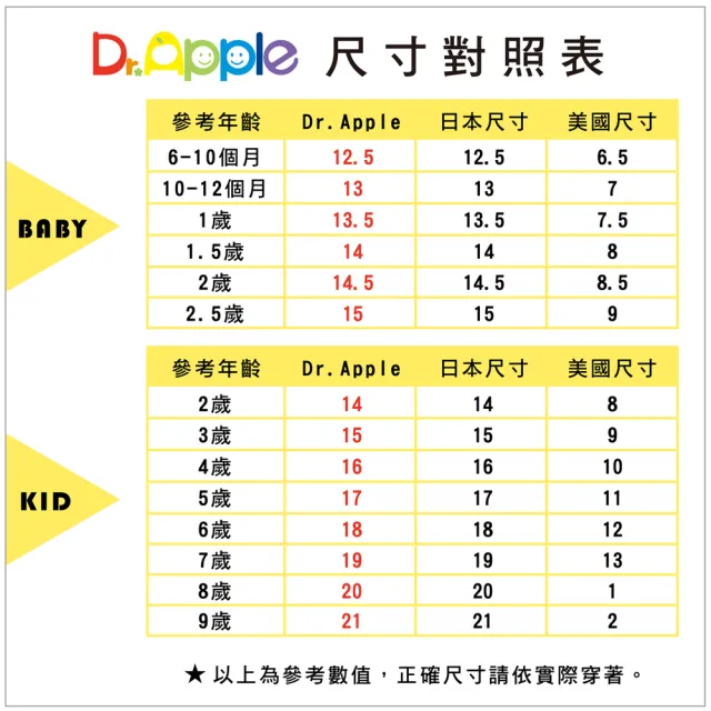 【Dr. Apple 機能童鞋】出清特賣xMIT微笑蘋果帥氣牛仔童鞋(藍)