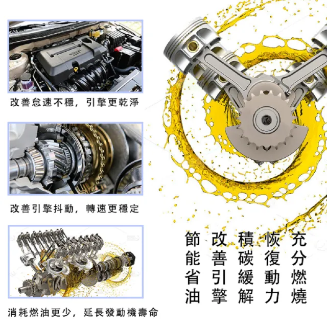 【伊德萊斯】汽車燃油寶(汽車燃油 強化劑 燃油寶 機車汽油精 清積碳汽油精 汽車油精 汽車 汽油添加劑)