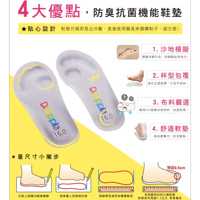 【Dr. Apple 機能童鞋】出清特賣x可愛小蘋果透氣網布童鞋(黃)