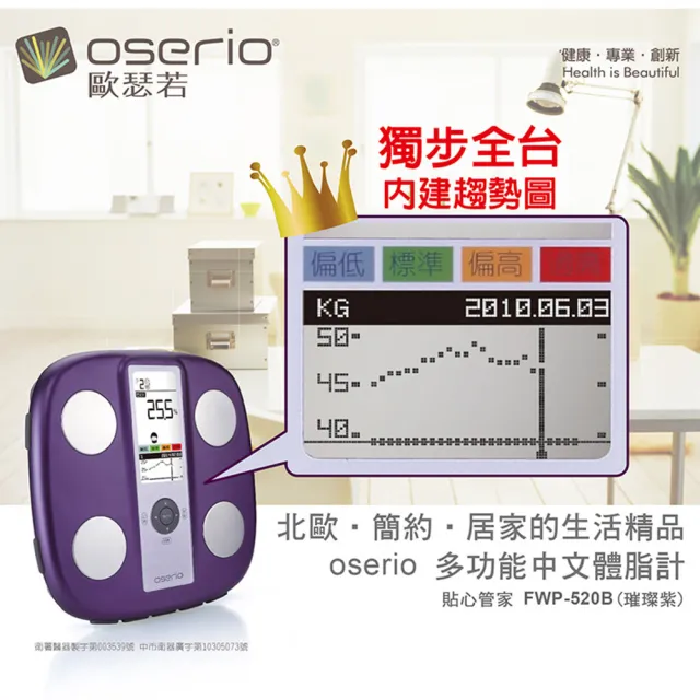【oserio 歐瑟若】雙螢幕旗艦中文體脂計(FWP-520)