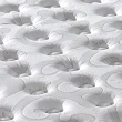 【尚牛床墊】3D透氣防蹣抗菌乳膠Q彈簧床墊-雙人5尺