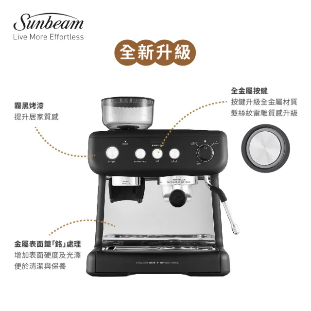 【Sunbeam】經典義式濃縮咖啡機-碳鋼黑EM5300082BK(福利品-保固1年)
