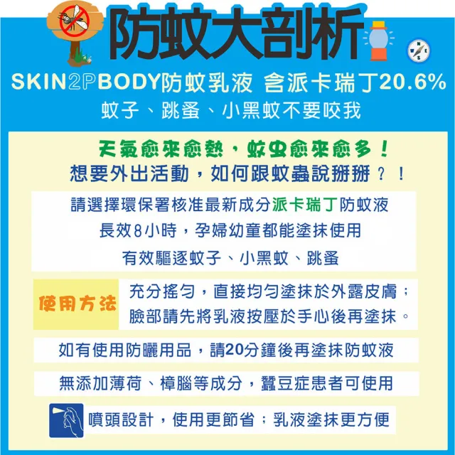 【法國PSA SKIN 2P BODY】派卡瑞丁長效防蚊乳液-淡清香30ML 2入(有效防蚊成分Picaridin派卡瑞丁/避卡納叮)