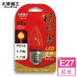 【太星電工】福祿壽0.8W LED吉祥神明燈泡-紅光(E27)