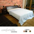 【時尚屋】喬伊絲床箱型4件房間組-床箱+床底+床頭櫃1個+床墊-四色可選(1WG5-48W+GA14-5)