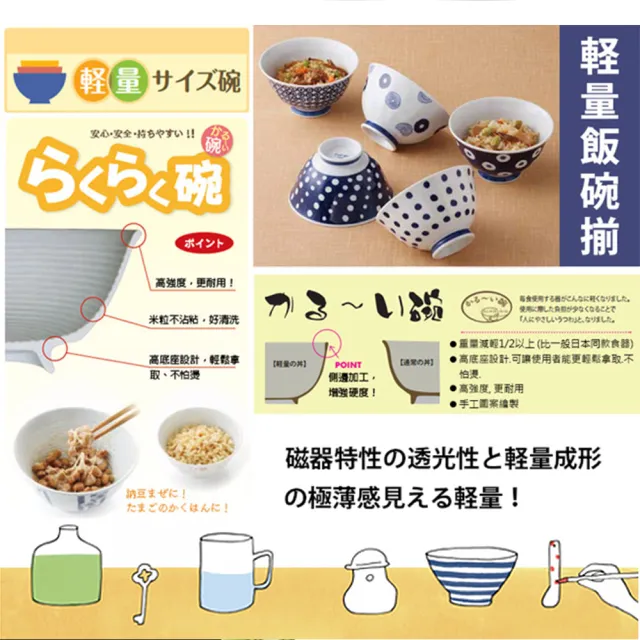 【西海陶器】日本輕量瓷波佐見燒三入碗公組-藍丸紋(13.5x8.5cm/600ml)