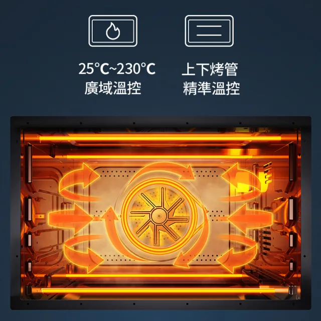 【Kaiser 威寶】40升美廚全功能微蒸氣炸烤箱KHAC-40L(微蒸氣炸烤箱)