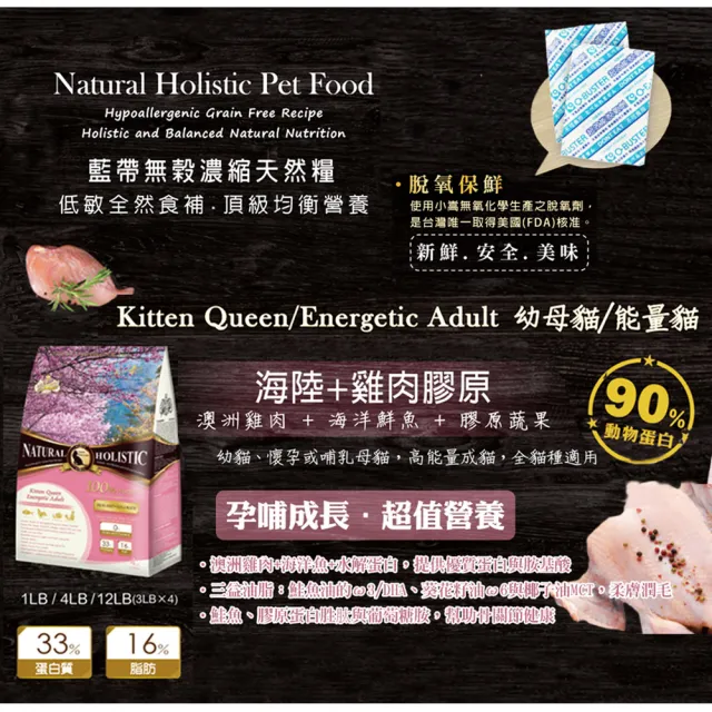 【藍帶】無穀濃縮天然狗糧 1LB(450g 狗飼料 狗糧 狗乾糧 低敏腸道健康 主食 大顆粒小顆粒)