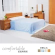 【時尚屋】貝絲納床片型3件房間組-床片+床底+床墊-四色可選(1WG5-21W+GA14-5)