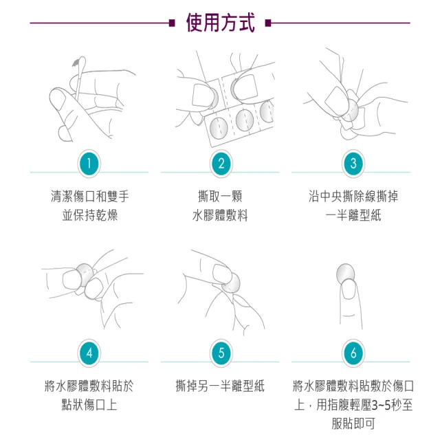 【安適康AnsCare】水膠體敷料_未滅菌 10盒組(12顆/盒)