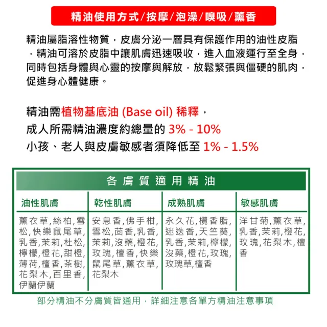 【Body Temple身體殿堂】冷壓橄欖油-首壓100ml(Olive extra virgin)