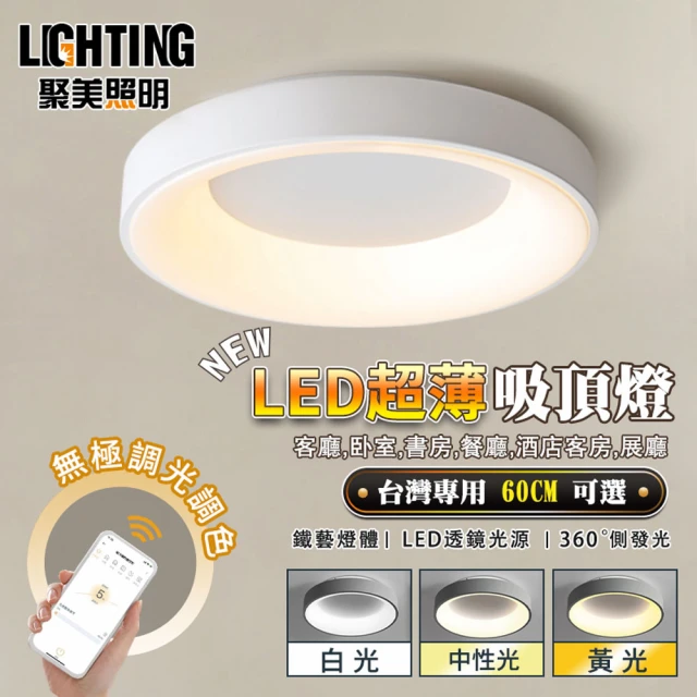 Everlight 億光 6入組 LED 18W星平 防水吸