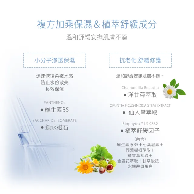 【MOMUS】*玻尿酸機能保濕液(210ml)