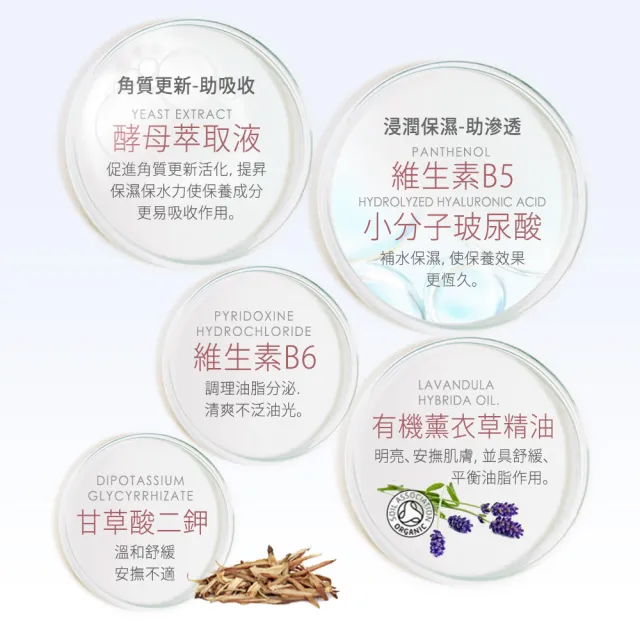 【MOMUS】*傳明酸密集美白淡斑精華(30ml)