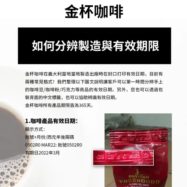 【義大利金杯咖啡】女王義式咖啡機專用咖啡粉 深烘焙 1包(250公克/包;全羅馬最好喝的咖啡)