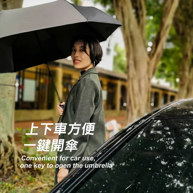 【雨之情】安全防回彈雙色賽車自動傘(大傘/安全防暴衝自動傘)
