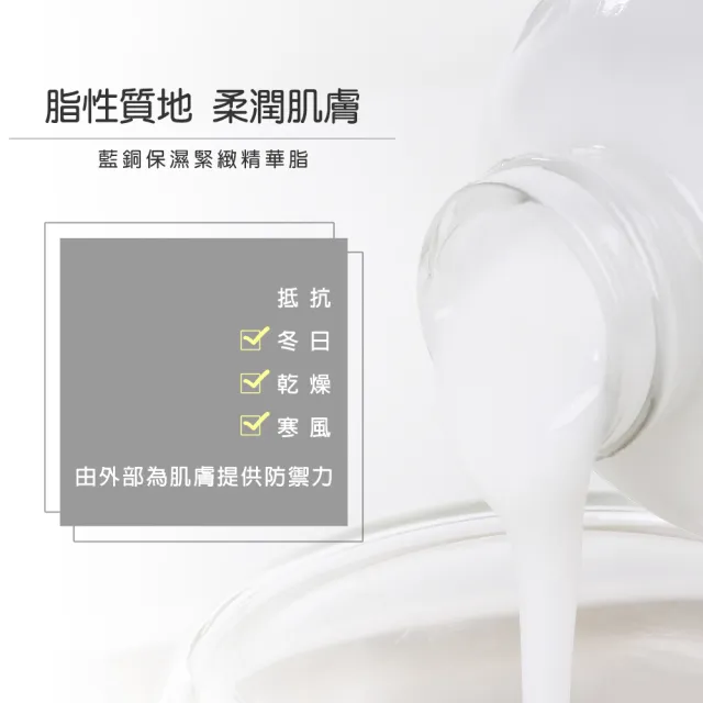 【雅聞倍優BIOCHEM】藍銅保濕緊緻精華脂120ml(乳液/保濕乳液/精華液)