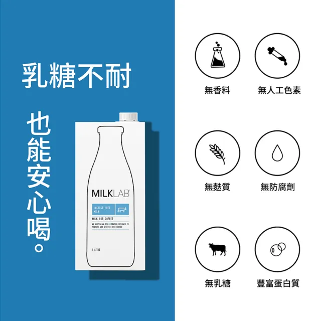 【MILKLAB】嚴選無乳糖牛乳1000ml(無乳糖)