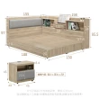 【IHouse】沐森 房間5件組 雙人5尺(插座床頭+6分底+獨立筒床墊+收納床邊櫃+床頭櫃)