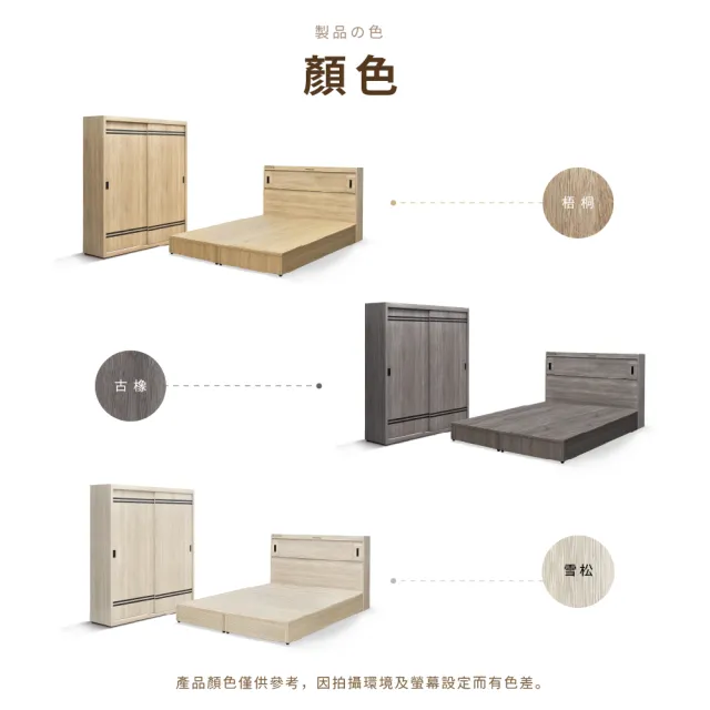 【IHouse】品田 房間3件組 雙人5尺(床頭箱+床底+衣櫃)