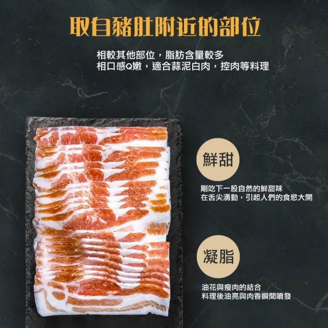 【漢克嚴選】西班牙臻寶豬五花燒烤肉片5盒(250g±10%/盒)
