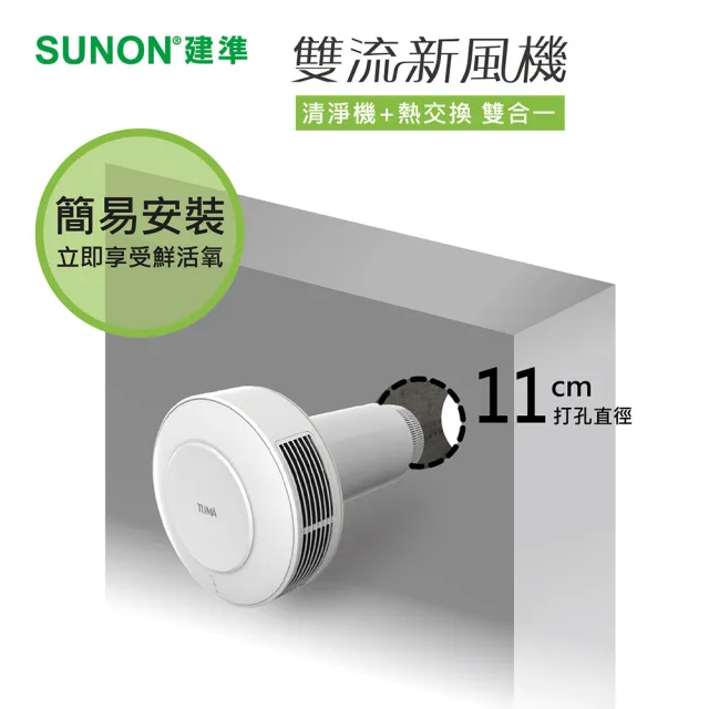 【SUNON建準】Flow2 One雙流新風機AHR10T24-01