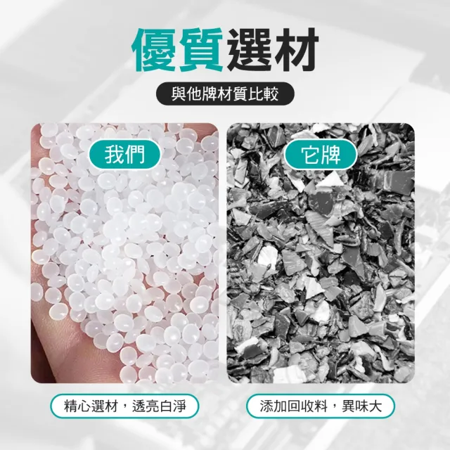 【一沐生活】塑膠薄膜一般款 3x4m PE大棚膜 防雨布 防塵塑膠布 PC34-GS(防塵罩 遮蔽膜)